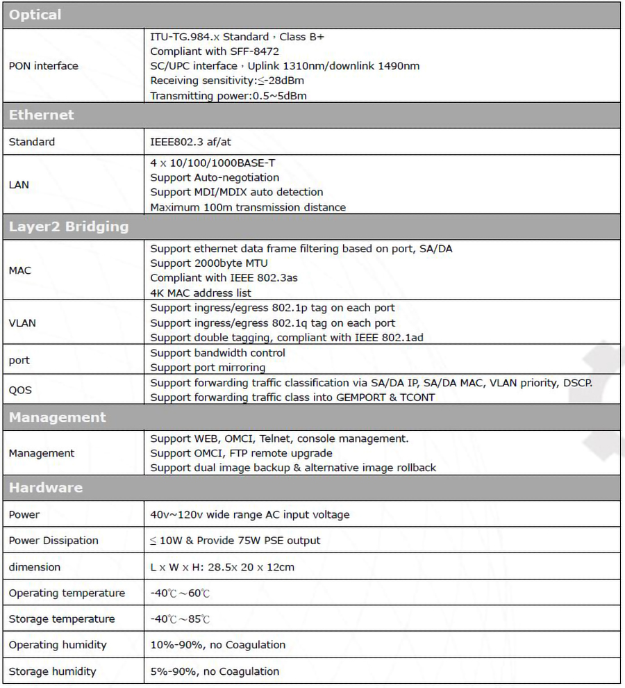 uOPG-800_Technical Parameters